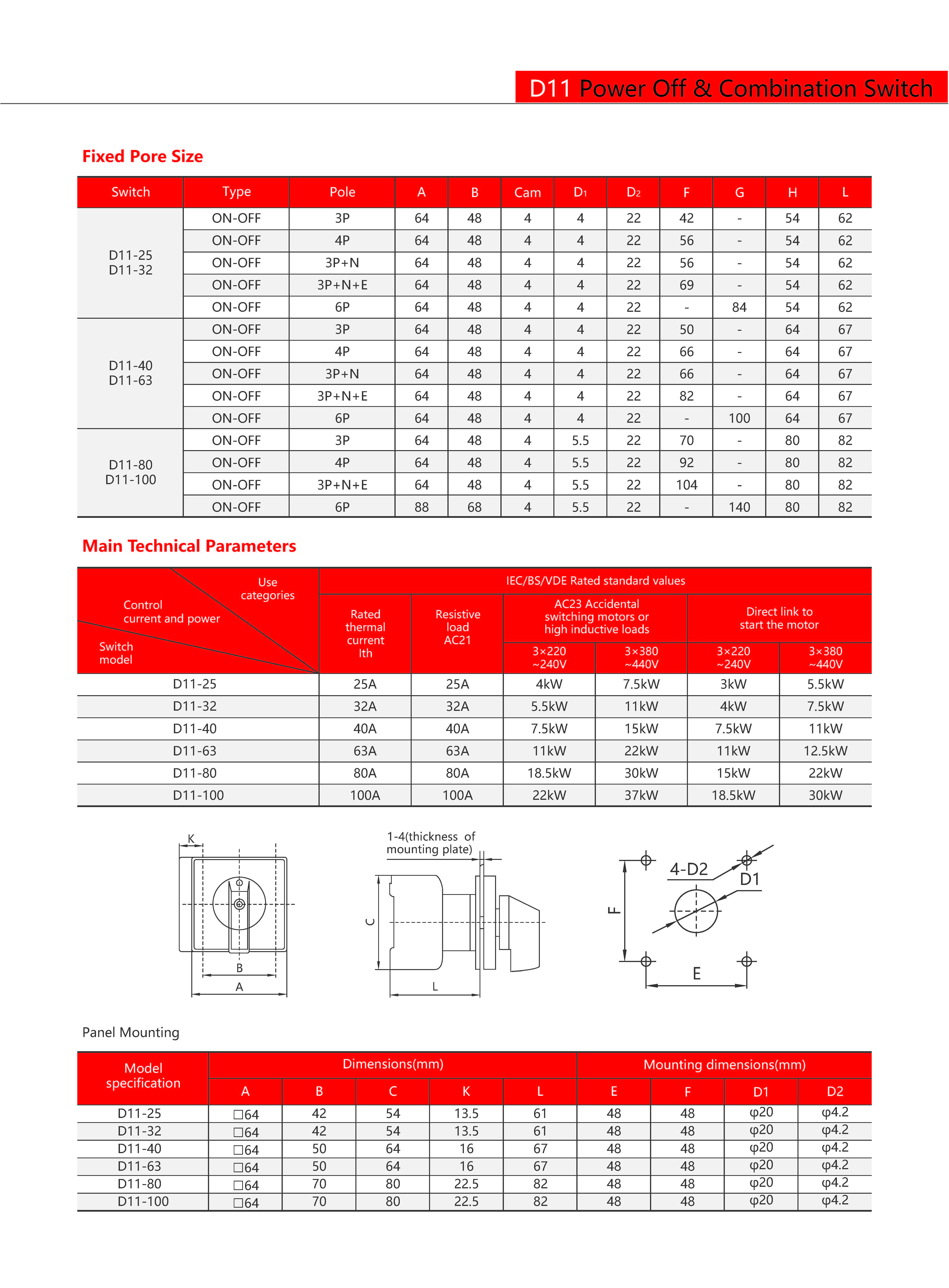 Technical Drawing